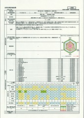 MS工法の活用促進技術